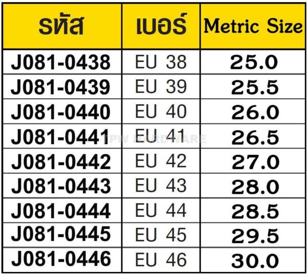 ตารางเทียบ รุ่น BESTRUN