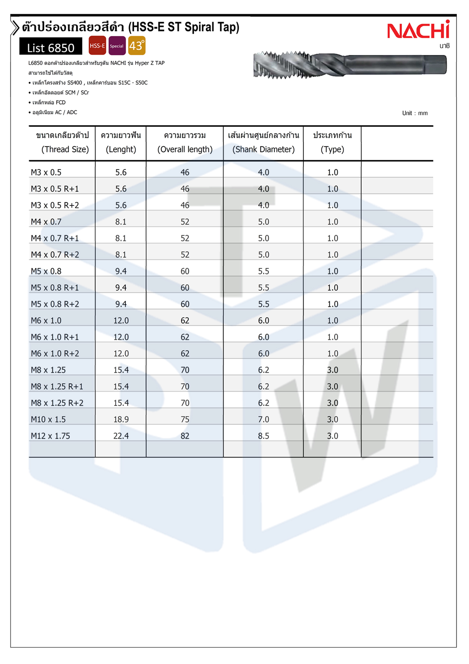 NACHI (นาชิ) L6850 ต๊าปร่องเกลียวสำหรับรูตัน รุ่น Hyper Z Tap