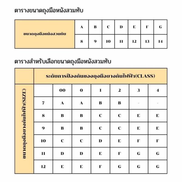 ถุงมือหนังสวมทับถุงมือยางกันไฟฟ้า REGELTEX รุ่น RGXSG