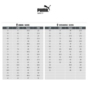 PUMA รองเท้าเซฟตี้หุ้มส้น รุ่น SAFETY WORK SHOES