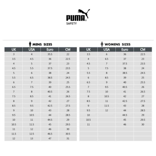 PUMA รองเท้าเซฟตี้หุ้มส้น รุ่น SAFETY WORK SHOES